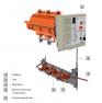 Трехпозиционные выключатели и разъединители с элегазовой изоляцией серии SL.