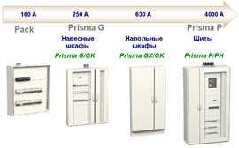 Распределительные шкафы Prisma Plus P, на токи до 3200 А