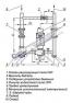 Узлы обвязки регулирующих клапанов УР