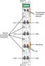 Шестиканальный модуль аналогового ввода AIM720 на 5 диапазонов
