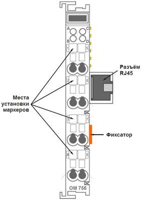 Модуль расширения внутренней шины OM756 – правая часть