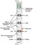 Двухканальный модуль аналогового вывода AIM731 (напряжение)