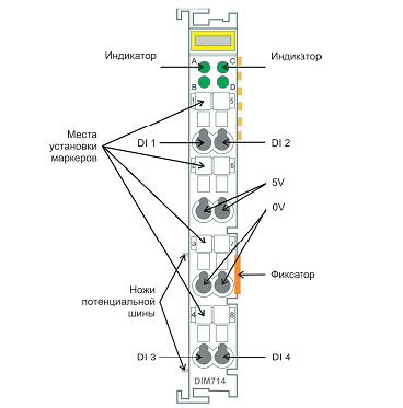 Четырехканальный модуль дискретного ввода DIM714