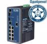 EKI-7659C управляемый отказоустойчивый 10-портовый коммутатор Gigabit Ethernet