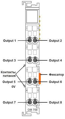 Модуль OM758 размножения потенциала шины питания 