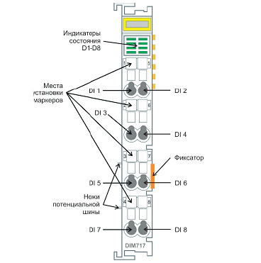 Восьмиканальный модуль дискретного вывода DIM718