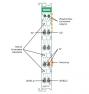 Двухканальный модуль аналогового ввода AIM729