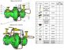 Комплект ремонтных частей регуляторов давления типа РДУ и РДУ-Т