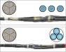 Соединительные муфты на напряжение до 35 кВ. Переходные муфты для соединения кабеля с пластмассо