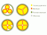 Кабели силовые бронированые в бумажной изоляции ААГ