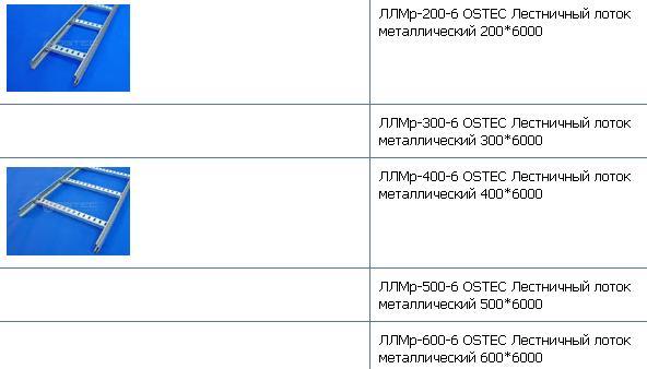 Лестничные лотки OSTEC стандартные L=6 м