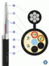 Кабели связи оптические. ДПВ подвесной с вынесенным силовым элементом