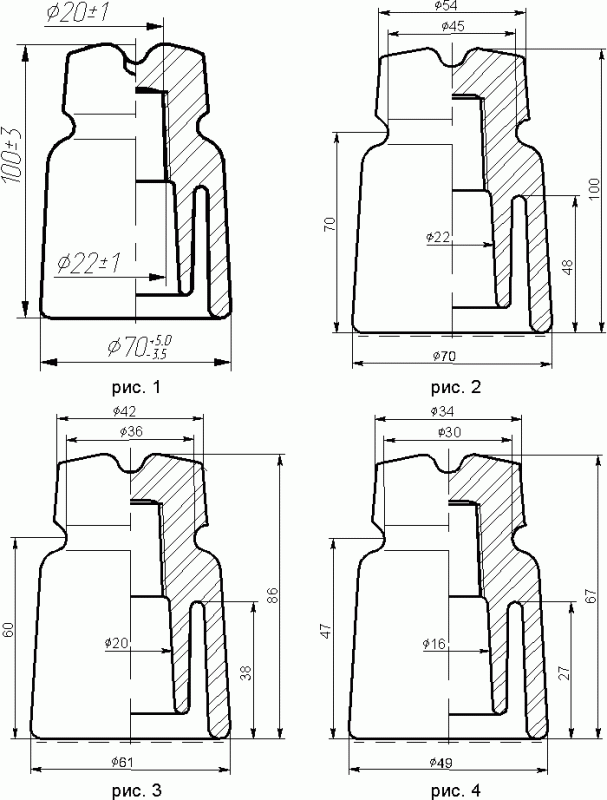 Изоляторы ТФ-20, ТФ-16, ТФ-12