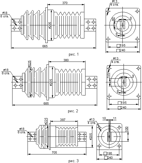 Изоляторы типа ИПУ-10