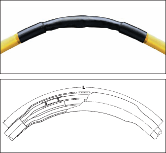 Соединительные муфты для гибких кабелей с резиновой изоляцией