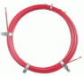 Устройства для закладки кабеля - мини УЗК