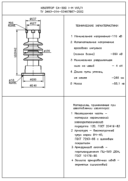 Изоляторы опорные стержневые C4-550 I-М УХЛ,Т1