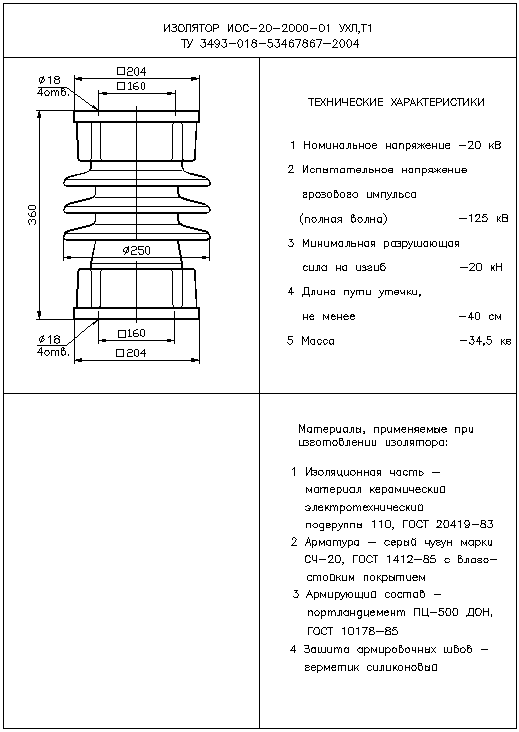 Изоляторы опорные стержневые ИОС-20-2000-01 УХЛ,Т1