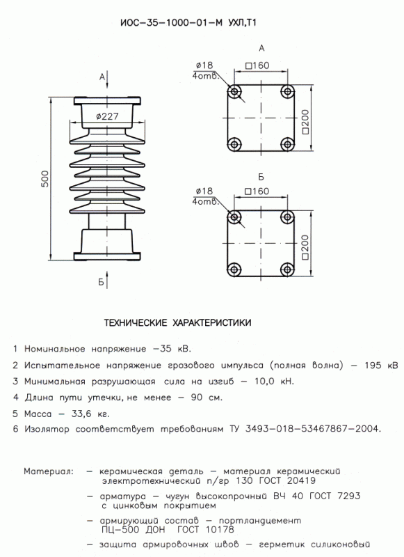 Изоляторы опорные стержневые ИОС-35-1000-01 М1