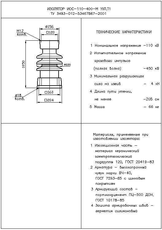Изоляторы опорные стержневые ИОС-110-400-М УХЛ,T1