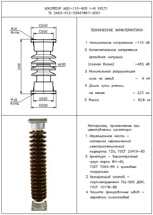 Изоляторы опорные стержневые ИОС-110-600-I-М УХЛ1,T1