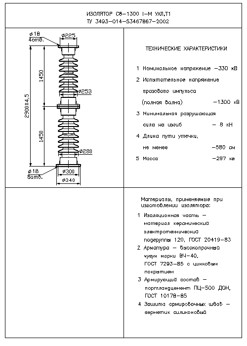 Изоляторы опорные стержневые C8-1300 I-М УХЛ,Т1(П8I, П17I)
