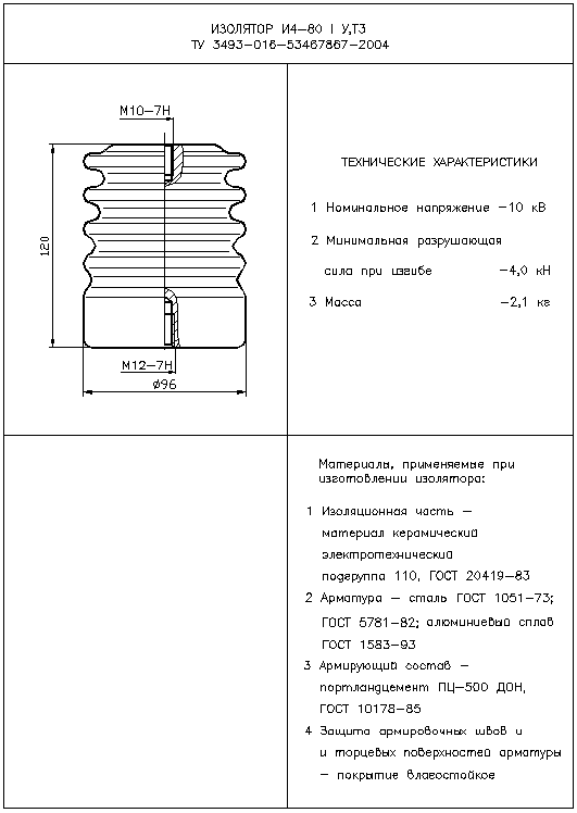 Изоляторы опорные армированные И4-80 I;II У, Т3