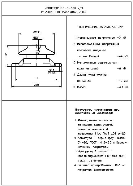 Изоляторы опорные армированные ИО-3-600 У, Т1