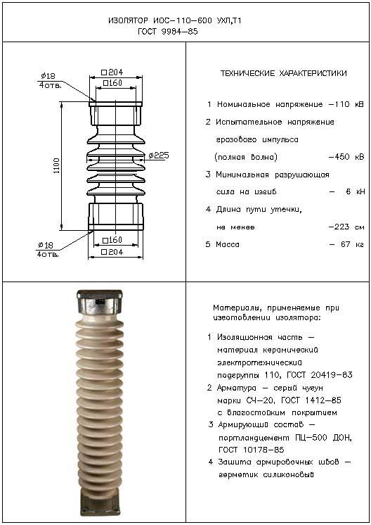 Изоляторы опорные стержневые ИОС-110-600 УХЛ,Т1