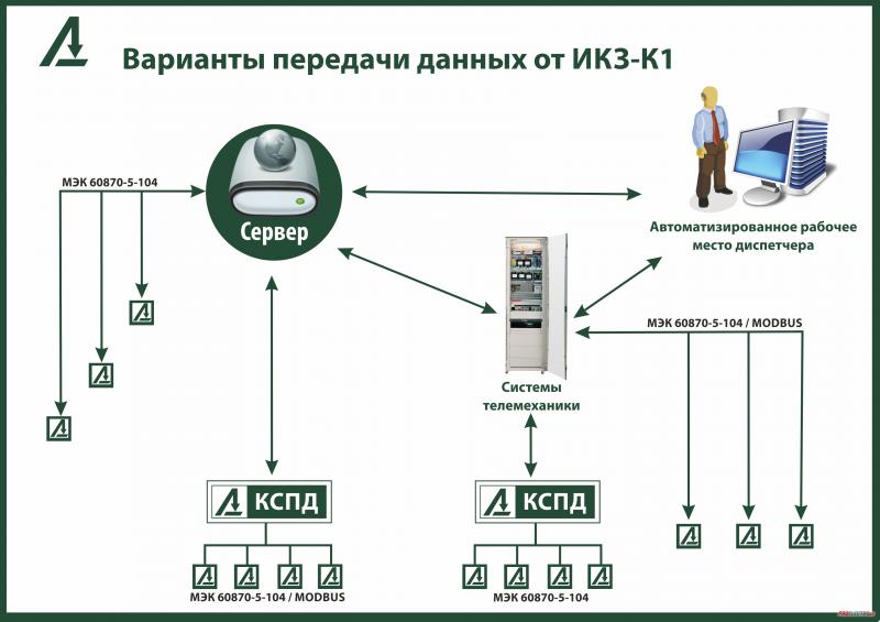 Делаем минитрактор из мотоблока Нева своими руками Делаем минитрактор из мотоблока Нева своими руками