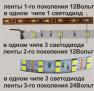 Светодиодная лента 12, 24 и 220 Вольт