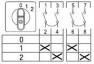 Переключатель ABB кулачковый OMSO22PB 3-позиционный 0-1-2 двухуровневый 10 А