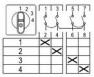 Переключатель ABB кулачковый ONST41PB 4-позиционный 1-2-3-4 одноуровневый 25 А