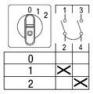 Переключатель ABB кулачковый OMSO21PB 3-позиционный 0-1-2 одноуровневый 10 А