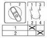 Переключатель ABB кулачковый реверсивный ONWS1PB 2-позиционный 1-2 одноуровневый 25 А