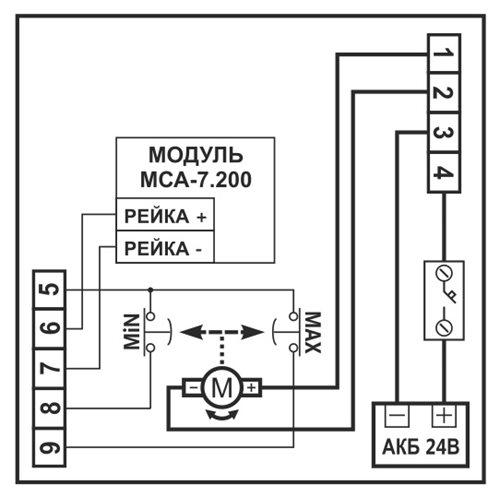 МУ ТНВД (система МСА-7.200)