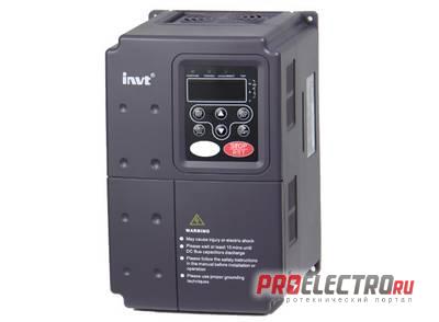CHF100 - Высокоэффективные частотные преобразователи INVT мощностью 0,75-3000кВт