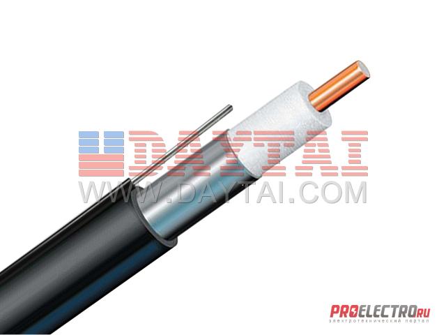 коаксиальный кабель QR500 JCAM coaxial cable