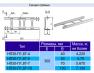 Лоток кабельный НЛ-30
