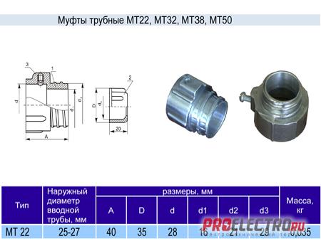 Муфта МТ-22