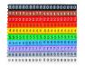 Маркировка для провода типа KCG (телескопическое соединение) 9851