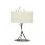 3504 RO Lampe a poser - FAGOT Sampa Helios