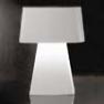 0706-01 Bianco Lucido Lampe Blanc S - BAG Penta