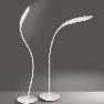 1522020A Artemide DORIDE TERRA белый