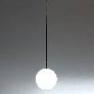 Artemide A033200 A089412 A086000