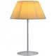Настольные лампы FLOS ROMEO SOFT T2 F6108007