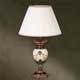 Настольная лампа Riperlamp, 253S
