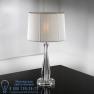 LIN CLEAR TABLE LAMP W/SHADE Shuller арт.663023