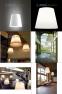 White Fontana Arte 5444/0BI, подвесной светильник > Lampshades