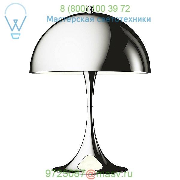 5744162555 Louis Poulsen Panthella Mini Chrome LED Table Lamp, настольная лампа